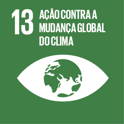 Ação contra a mudança global do clima